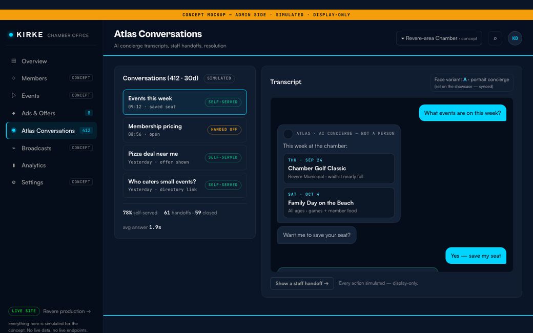 Admin concept — Atlas conversations list and transcript with staff handoff