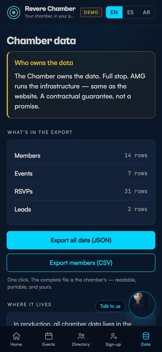 Data and messages area of the app